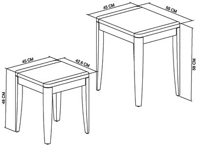 Nest Of Tables