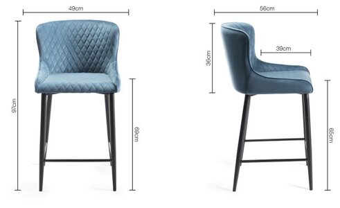 Cezanne - Petrol Blue Velvet Fabric Bar Stools With Sand Black Powder Coated Legs (Pair)