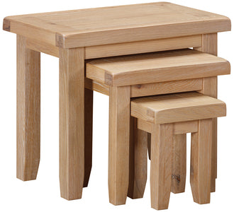 WIL076 Nest Of Tables