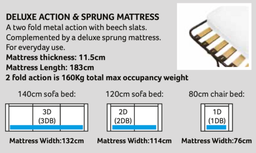 120cm Deluxe Sofa Bed - Standard Back